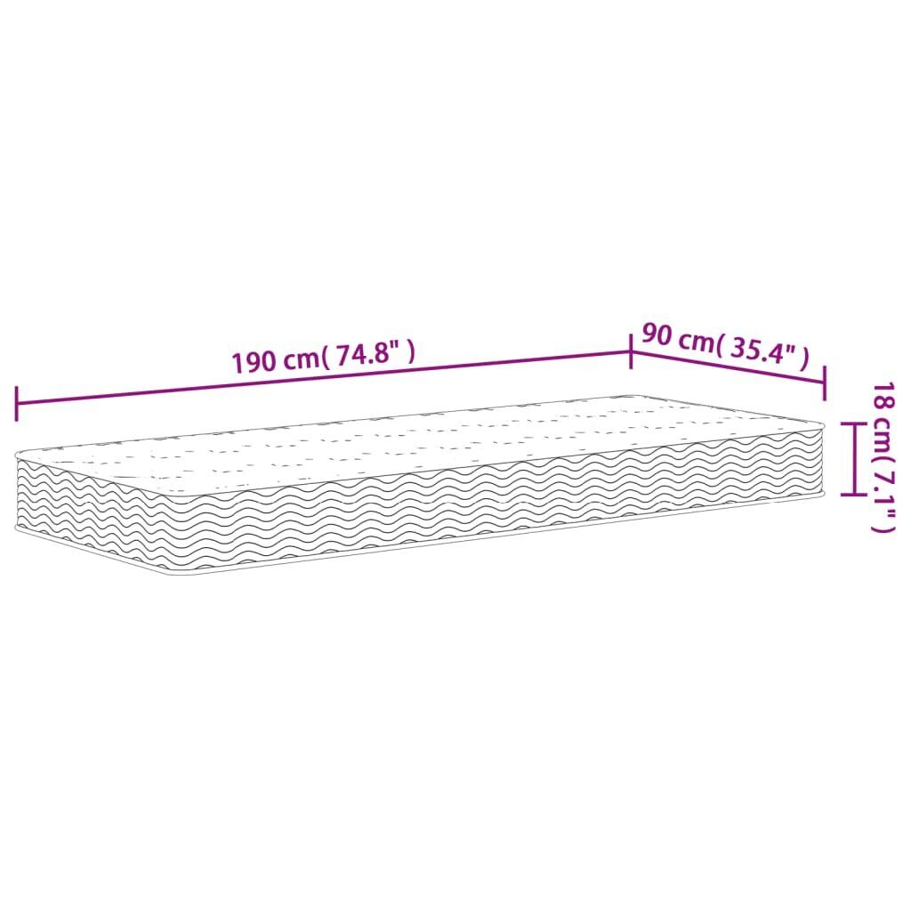Bonnell Spring Mattress Medium 90x190 cm Price