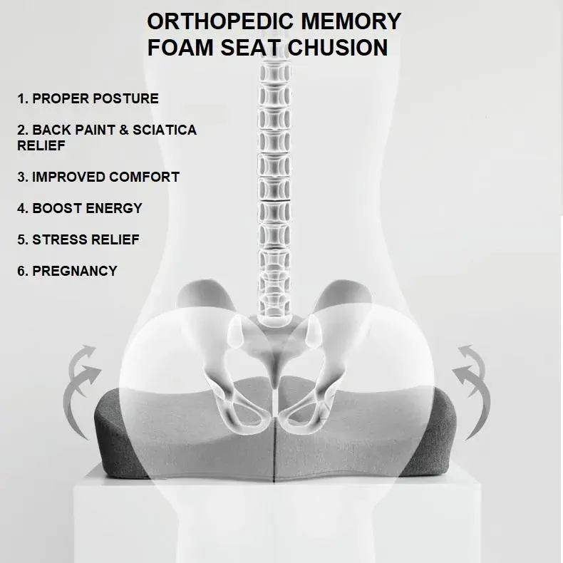 Premium Memory Foam Seat Cushion Coccyx Orthopedic Back Pain Relief Chair Pillow Office Price