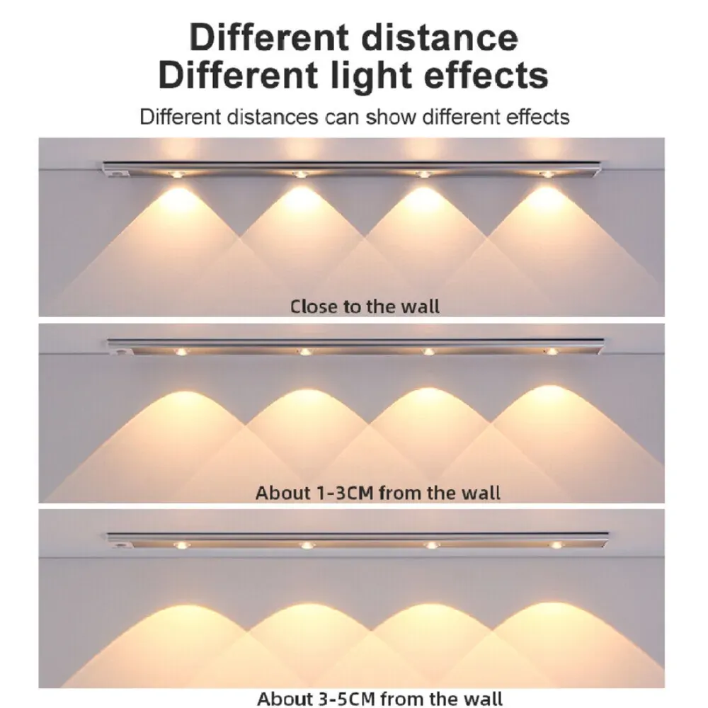 Wireless LED Closet Lights Motion Sensor PIR Induction Lamp Cabinet Lighting USB Price