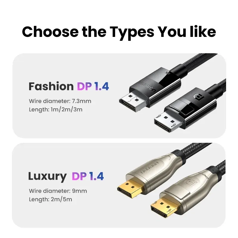 UGREEN 80390 DP V1.4 Male to Male Plastic Case Braided Cable Price