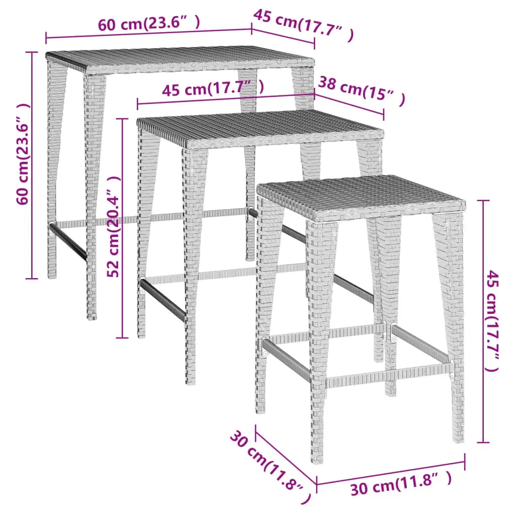 Nesting Tables 3 pcs Poly Rattan Price