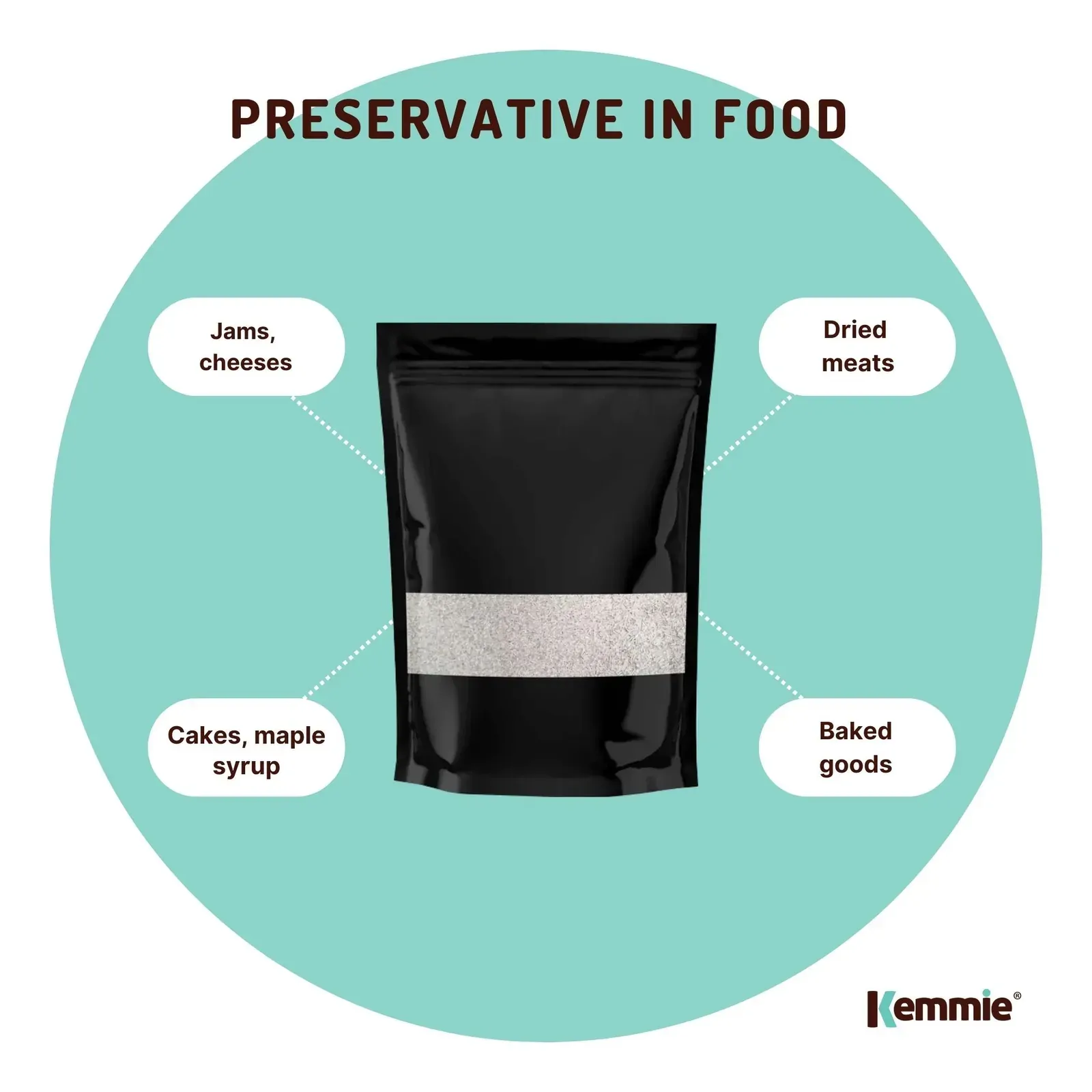 2Kg Potassium Sorbate Granules Food Grade Preservative Cosmetics Brew Skin E202 Price