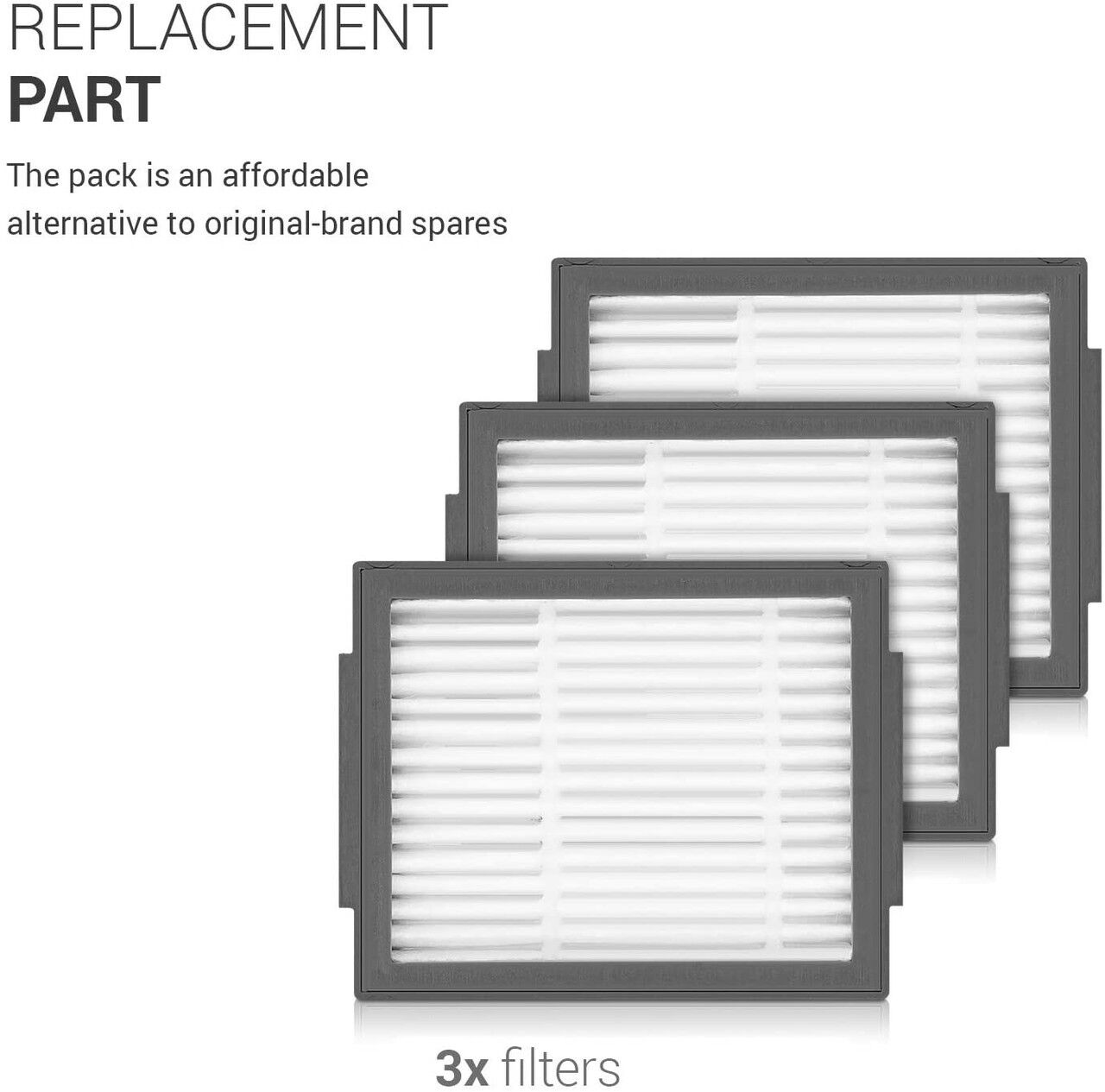 3 X HEPA filters for iRobot Roomba I, E and J series robots Price
