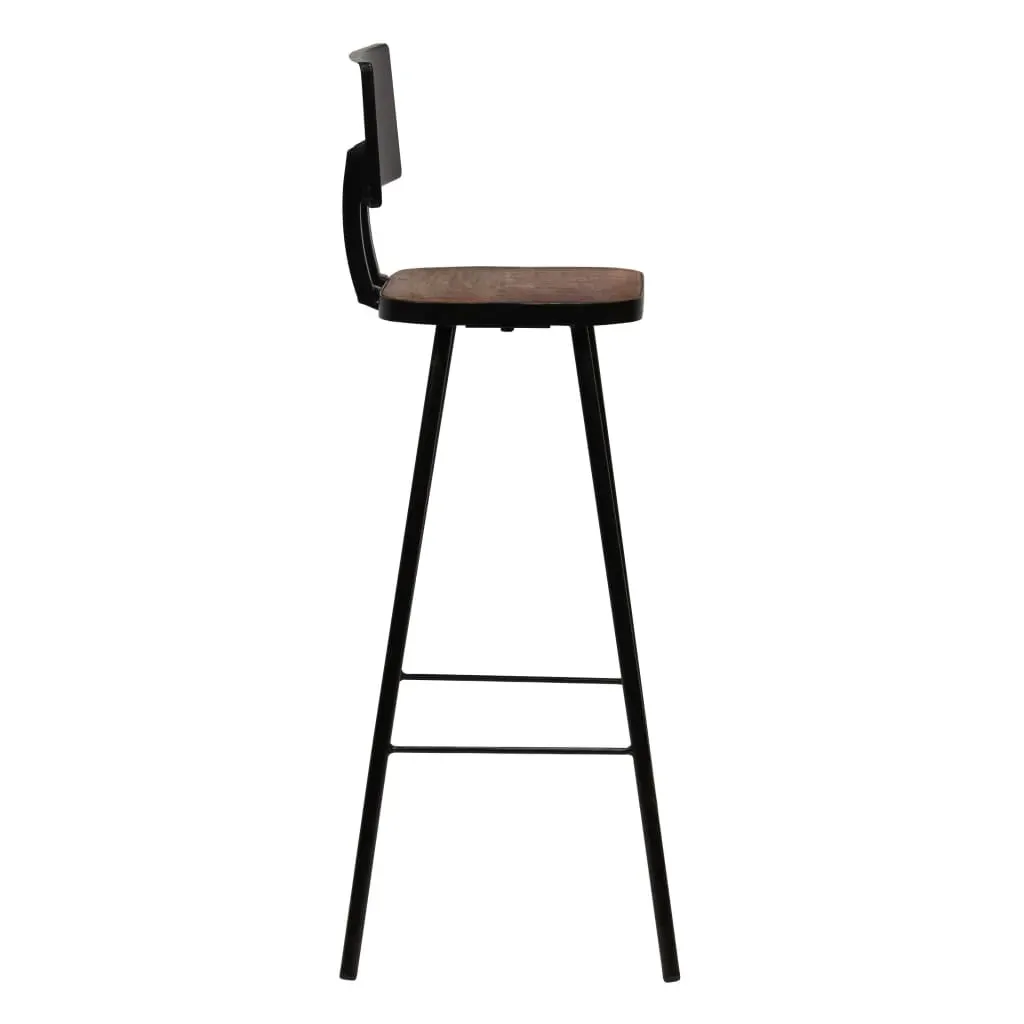 Bar Set Price