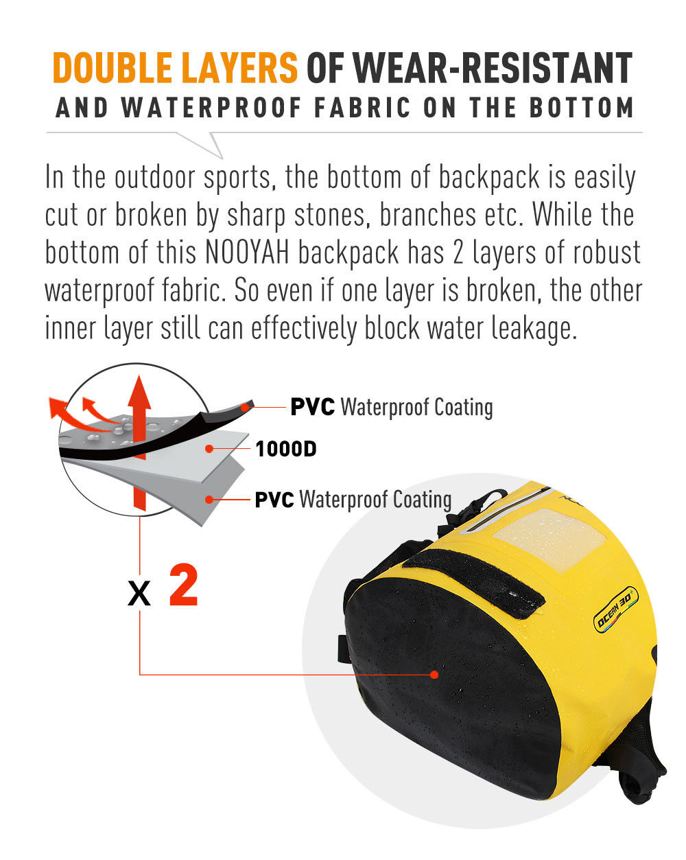 NOOYAH IPX8 Waterproof Bike Cycle Outdoor Sports Backpack Double-Layer Waterproof Bag Price