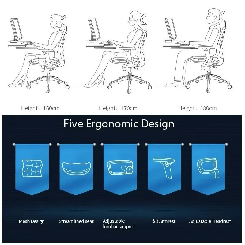 Sihoo M57 Ergonomic Office Chair, Computer Chair Desk Chair High Back Chair Breathable,3D Armrest and Lumbar Support without Foodrest Price