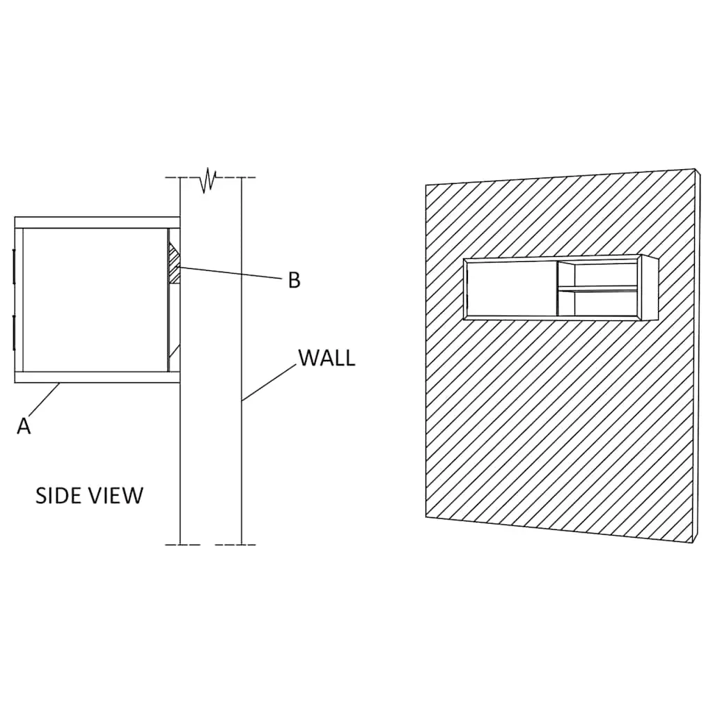 Fultondale Wall-mounted TV Cabinet Price