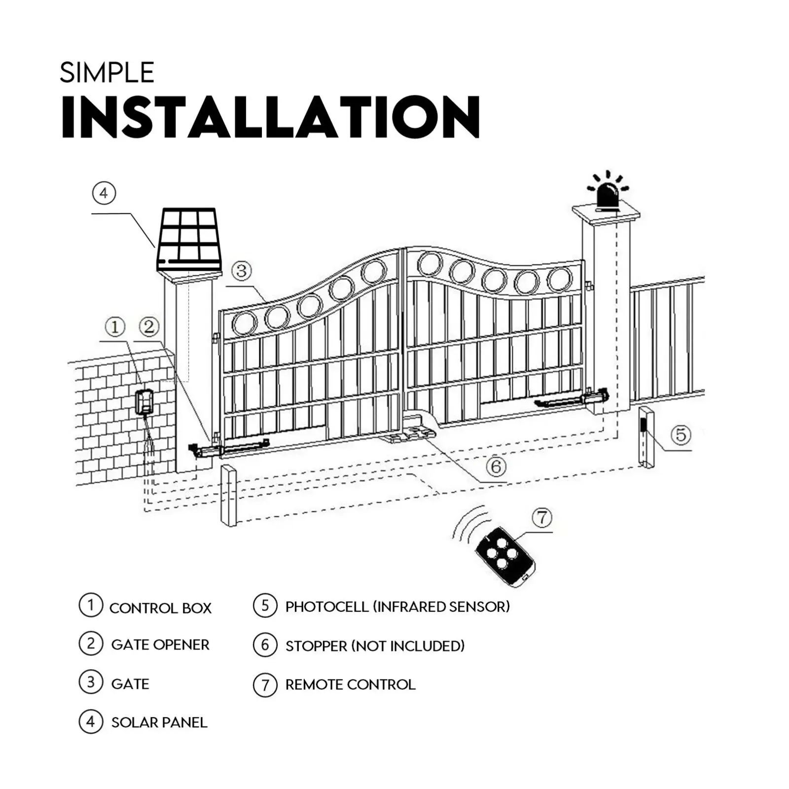 Swing Gate Opener Automatic Full Solar Power Kit Remote Control Price