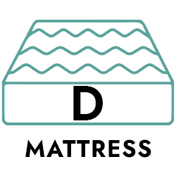 Double Mattress