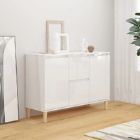 High Gloss White