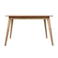  Dining Table Coffee Tables Industrial