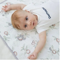  Nappy Changing Mat