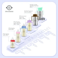  PPSU Feeding Bottle 200ml (Newborn) Aqua Green