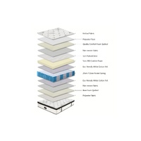 Chiro 7 Zone Latex Euro Top 35cm Pocket Spring Mattress - King Size